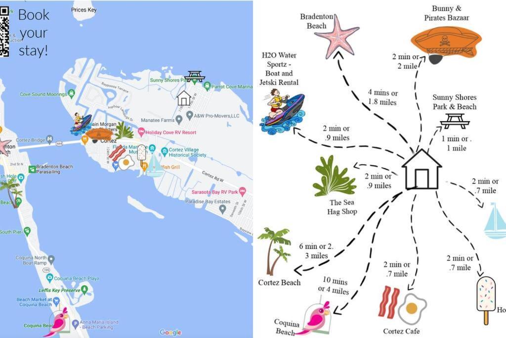 New Dog Paradise - Near The Beach Img & Downtown ブレーデントン エクステリア 写真